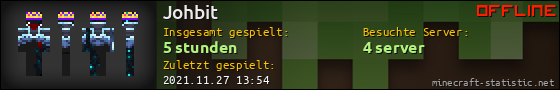 Benutzerleisten 560x90 für Johbit