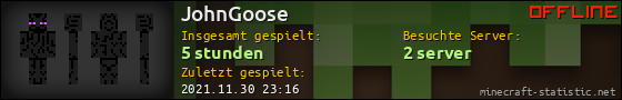 Benutzerleisten 560x90 für JohnGoose