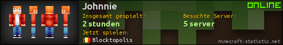 Benutzerleisten 560x90 für Johnnie