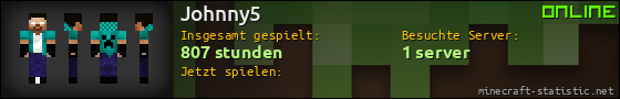 Benutzerleisten 560x90 für Johnny5