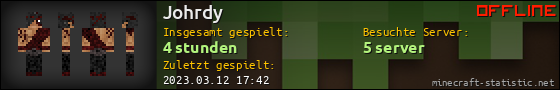 Benutzerleisten 560x90 für Johrdy