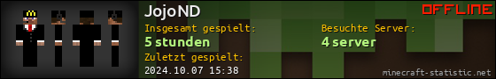 Benutzerleisten 560x90 für JojoND