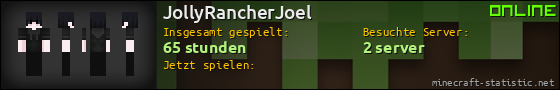 Benutzerleisten 560x90 für JollyRancherJoel