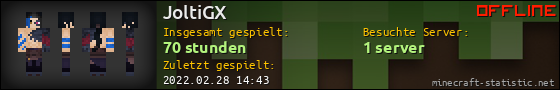 Benutzerleisten 560x90 für JoltiGX