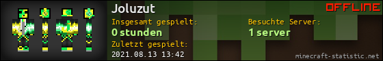 Benutzerleisten 560x90 für Joluzut