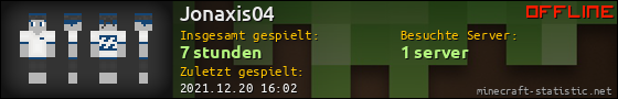 Benutzerleisten 560x90 für Jonaxis04