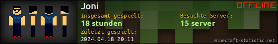 Benutzerleisten 560x90 für Joni