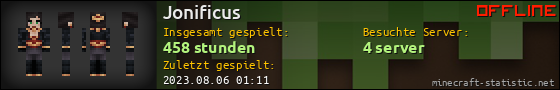 Benutzerleisten 560x90 für Jonificus