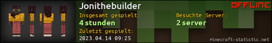 Benutzerleisten 560x90 für Jonithebuilder