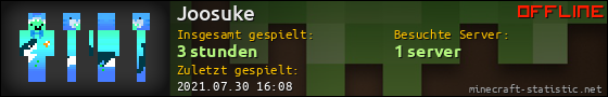Benutzerleisten 560x90 für Joosuke