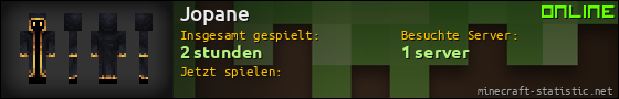Benutzerleisten 560x90 für Jopane