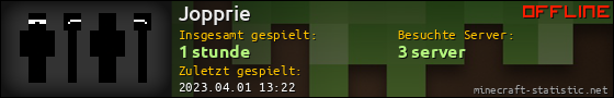Benutzerleisten 560x90 für Jopprie