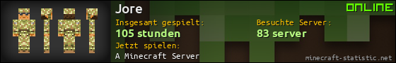 Benutzerleisten 560x90 für Jore