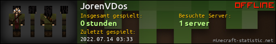 Benutzerleisten 560x90 für JorenVDos