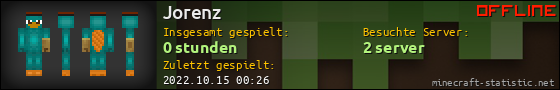 Benutzerleisten 560x90 für Jorenz