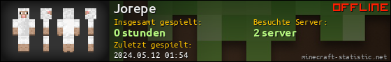 Benutzerleisten 560x90 für Jorepe