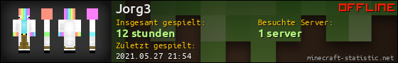 Benutzerleisten 560x90 für Jorg3