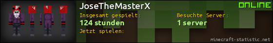 Benutzerleisten 560x90 für JoseTheMasterX