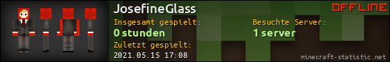 Benutzerleisten 560x90 für JosefineGlass