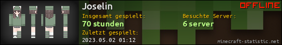 Benutzerleisten 560x90 für Joselin