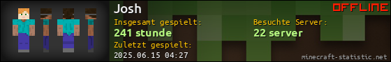 Benutzerleisten 560x90 für Josh