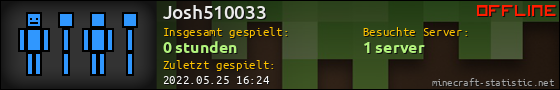 Benutzerleisten 560x90 für Josh510033
