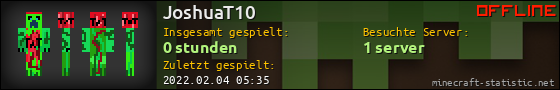 Benutzerleisten 560x90 für JoshuaT10