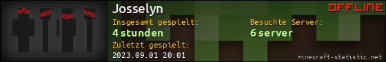 Benutzerleisten 560x90 für Josselyn