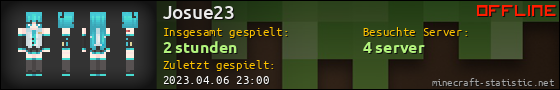 Benutzerleisten 560x90 für Josue23