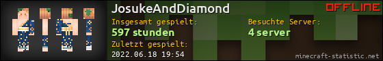 Benutzerleisten 560x90 für JosukeAndDiamond