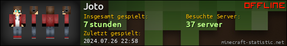 Benutzerleisten 560x90 für Joto