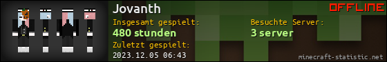 Benutzerleisten 560x90 für Jovanth