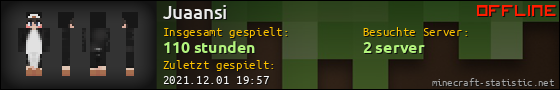 Benutzerleisten 560x90 für Juaansi