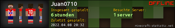 Benutzerleisten 560x90 für Juan0710