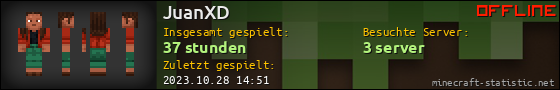 Benutzerleisten 560x90 für JuanXD