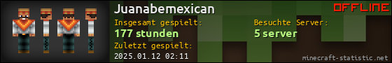 Benutzerleisten 560x90 für Juanabemexican