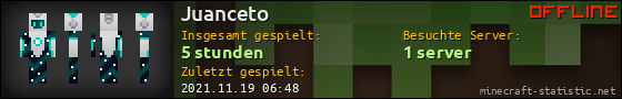 Benutzerleisten 560x90 für Juanceto