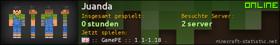 Benutzerleisten 560x90 für Juanda