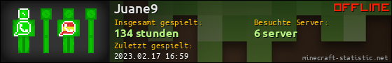 Benutzerleisten 560x90 für Juane9