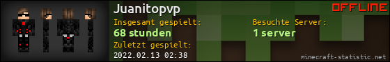 Benutzerleisten 560x90 für Juanitopvp