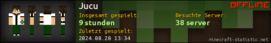 Benutzerleisten 560x90 für Jucu