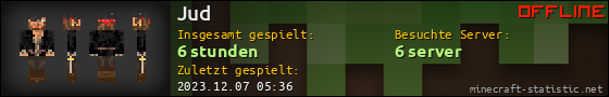Benutzerleisten 560x90 für Jud