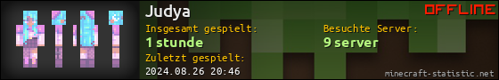 Benutzerleisten 560x90 für Judya