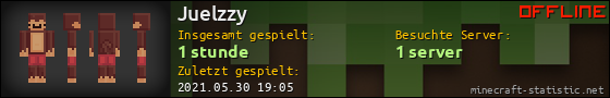 Benutzerleisten 560x90 für Juelzzy