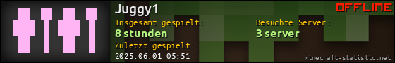Benutzerleisten 560x90 für Juggy1