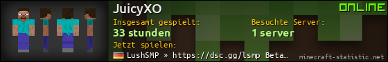 Benutzerleisten 560x90 für JuicyXO
