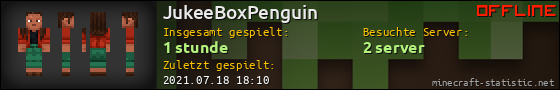 Benutzerleisten 560x90 für JukeeBoxPenguin