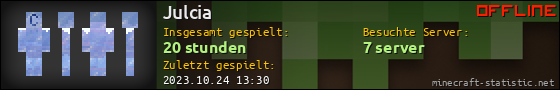 Benutzerleisten 560x90 für Julcia
