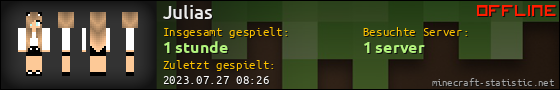 Benutzerleisten 560x90 für Julias
