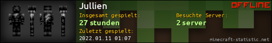 Benutzerleisten 560x90 für Jullien